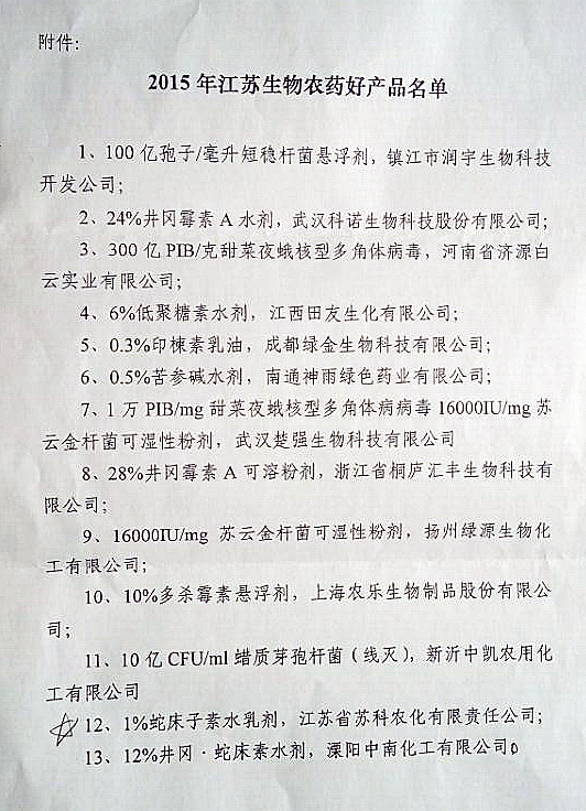 OB欧宝体育·（中国）官方网站产品被评为江苏省生物农药好产品